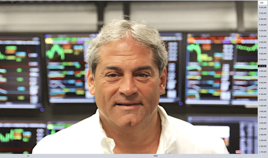 Rahasia Strategi Trading Stephen Kalayjian: Cara Menaklukkan Market dengan Multi-Timeframe Analysis